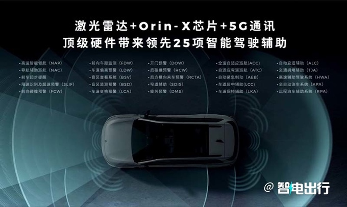 零跑C10加长“变”C16 全系6座-涨价2.7万，15.58万起