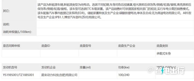 乐道L60无伪实拍！9月上市 全系搭比亚迪刀片电池