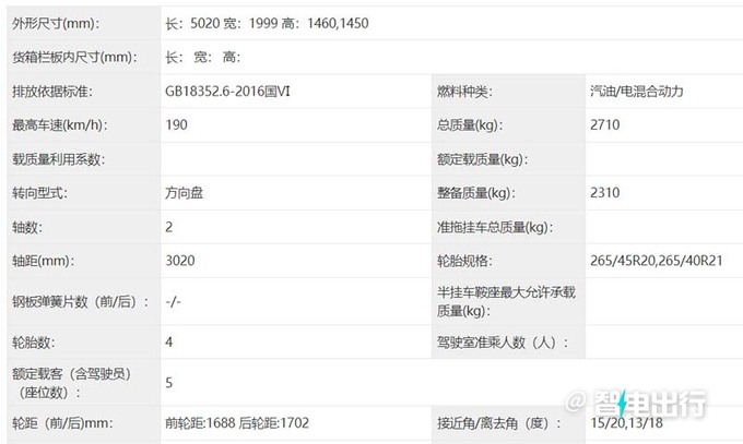 阿维塔新12无伪实拍！搭长安1.5T增程器 卖25万？