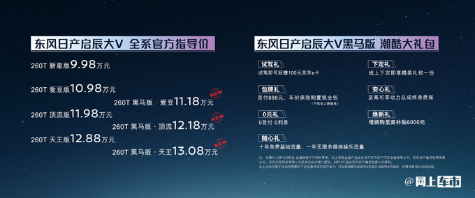 启辰大V新车型11.18万起！外观+内饰专属设计