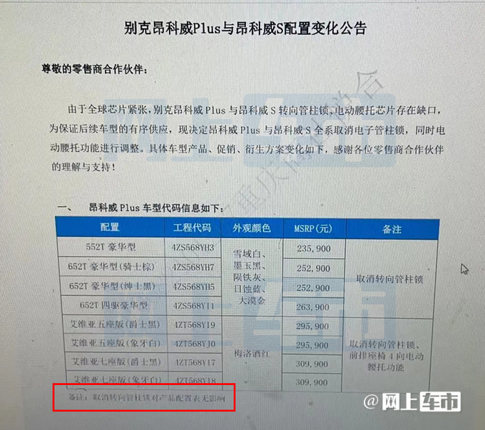 别克新款昂科威售价曝光！配置缩水-取消防盗装置