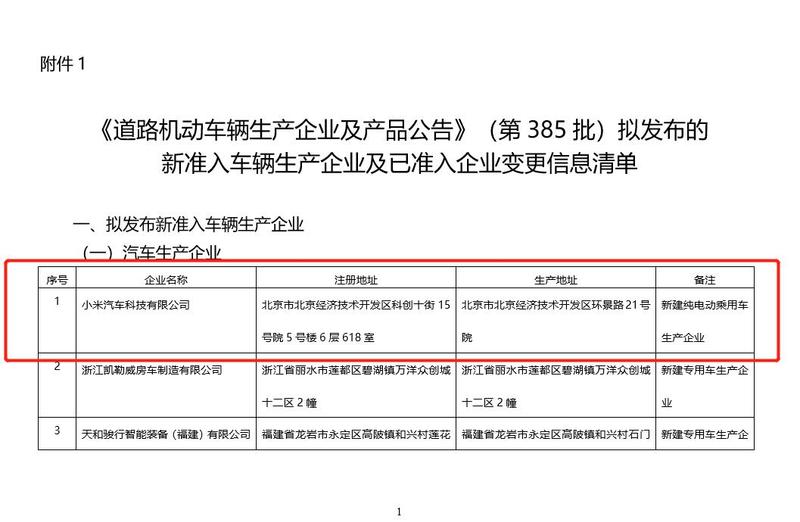 小米获得独立造车资质 生产企业由北汽变更为小米