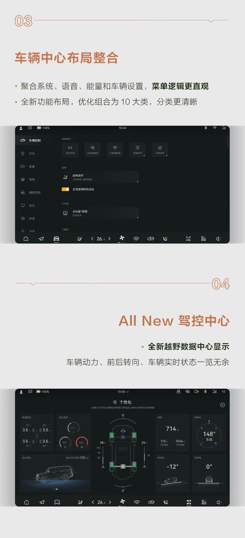 猛士917开启MLink OS 2.0 OTA升级 15项新增功能/100余项优化