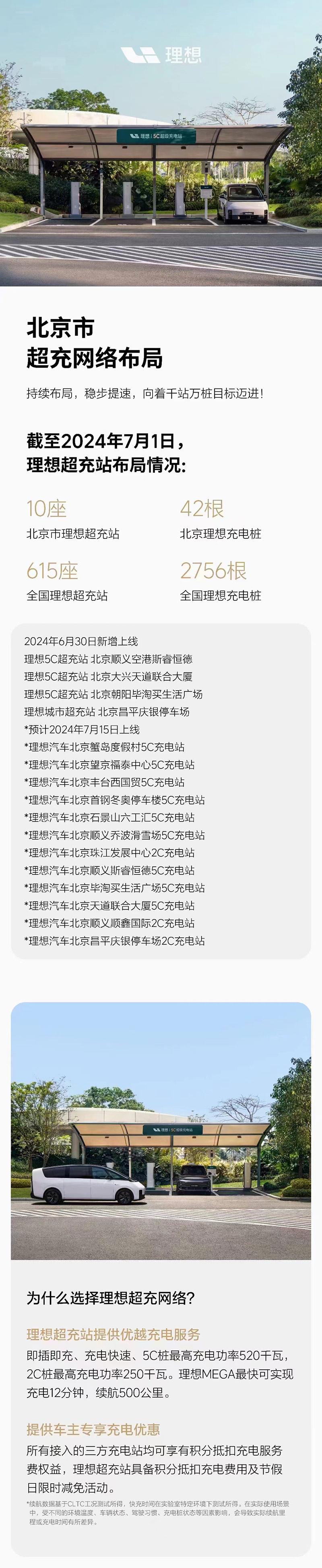 理想汽车北京超充网络布局曝光 10座超充站/42根充电桩