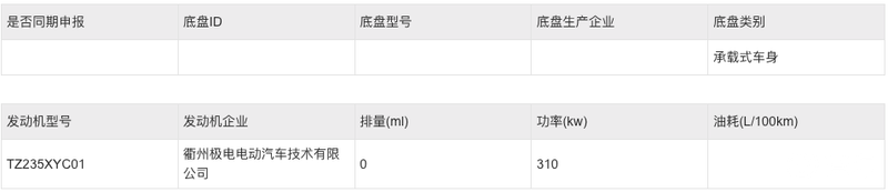 极氪7X工信部申报图 双电机综合功率475千瓦