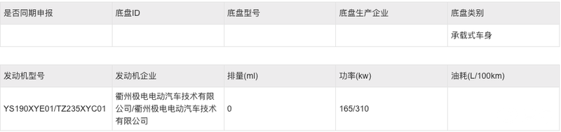 极氪7X工信部申报图 双电机综合功率475千瓦