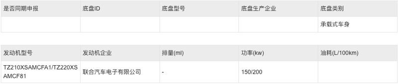 烨S7申报图 基于智能高效纯电W架构打造/2024年内上市