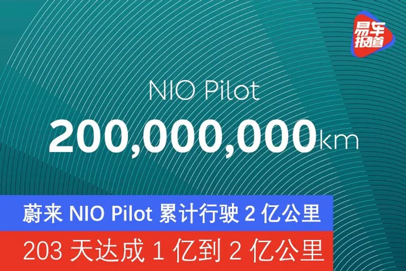 蔚来NIO Pilot累计行驶2亿公里 203天达成1亿到2亿公里