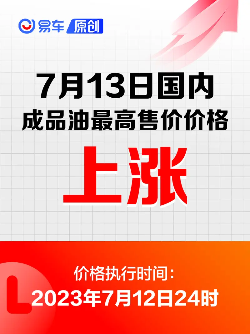 国内油价将于7月12日24时起调整 加满一箱油多花6元左右