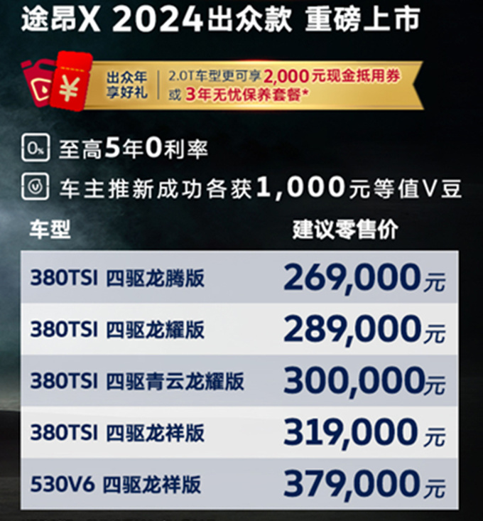 最高降4.6万！大众新途昂24.9万起售 车机升级