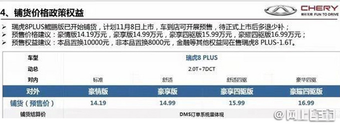 奇瑞瑞虎8 PLUS 2.0T版14.19万起 11月8日上市