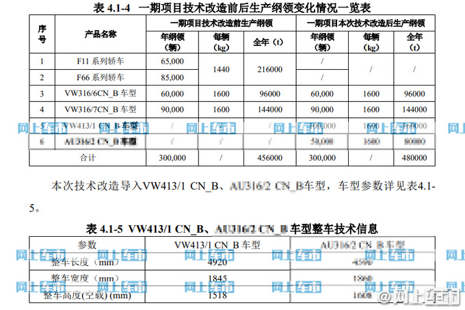 一汽-大众纯电动“迈腾”曝光！明年上市 23万起售