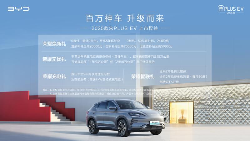 2025款宋PLUS EV正式上市 售价14.98-17.58万元