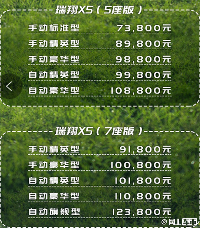 北汽瑞翔X5正式上市！售价区间7.38-12.38万元