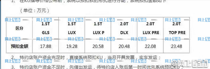 北京现代首款MPV售价曝光 17.88-23.48万 4天后首发