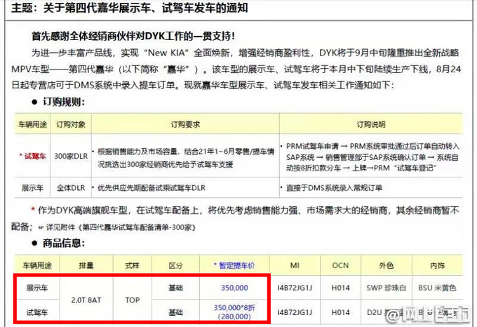 起亚国产嘉华价格曝光 顶配卖35万 比本田奥德赛贵