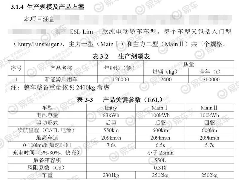 奥迪纯电A6L曝光 或命名E6L/采用纯电PPE平台