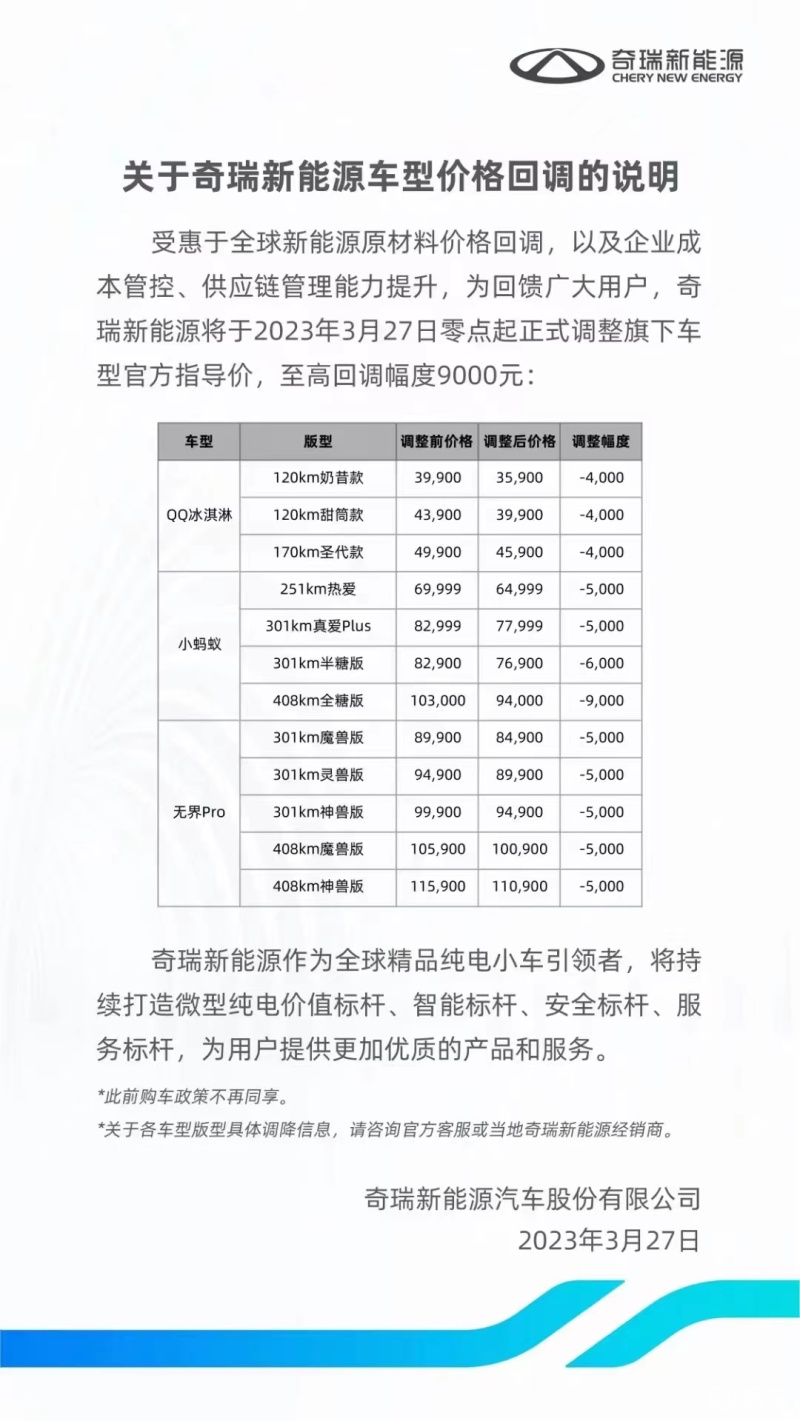 奇瑞新能源部分车型官降 最高降幅9000元