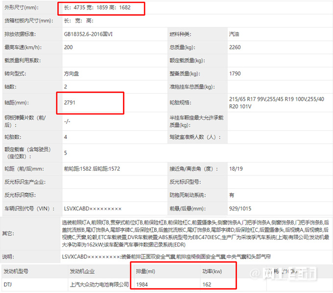 大众全新途观L Pro实拍！尺寸加长 全系2.0T动力