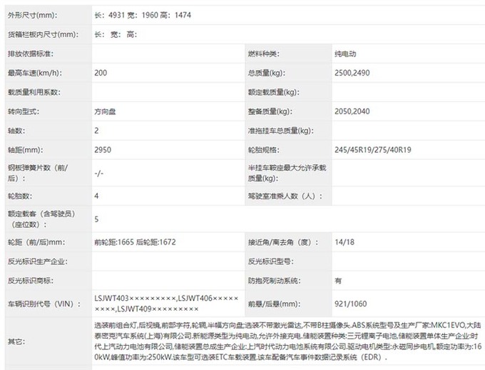 智己L6无伪实拍曝光！2季度发布 PK小米汽车SU7