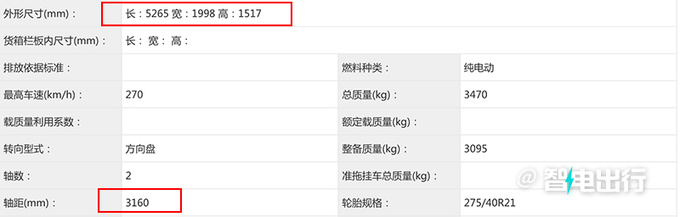 仰望旗舰轿跑U7无伪实拍！车长超5.2米，车重3吨