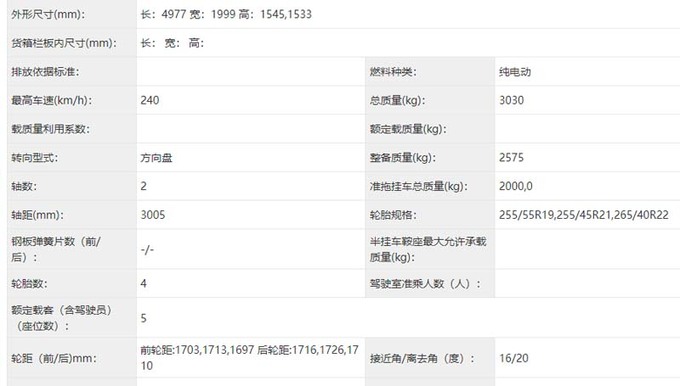 新极氪001无伪实拍！尺寸加长+800V平台，会降价吗