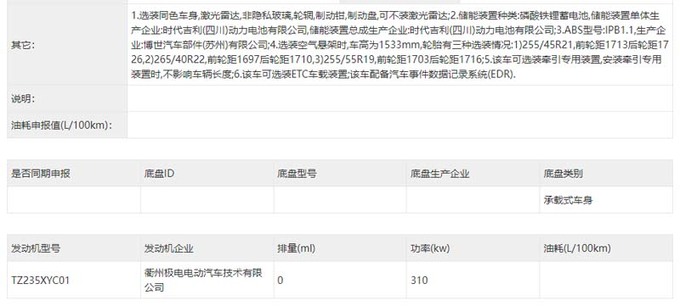 新极氪001无伪实拍！尺寸加长+800V平台，会降价吗