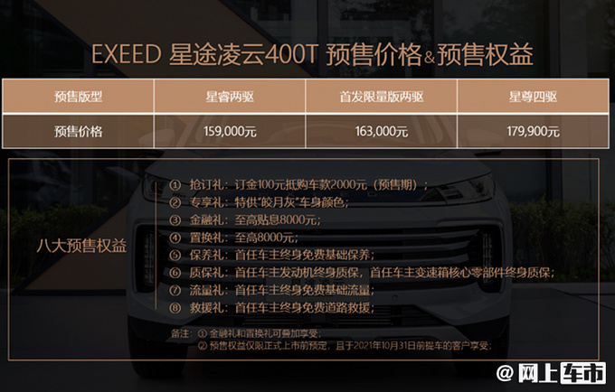 星途TXL更名为“凌云” 增2.0T 预售15.9-17.99万