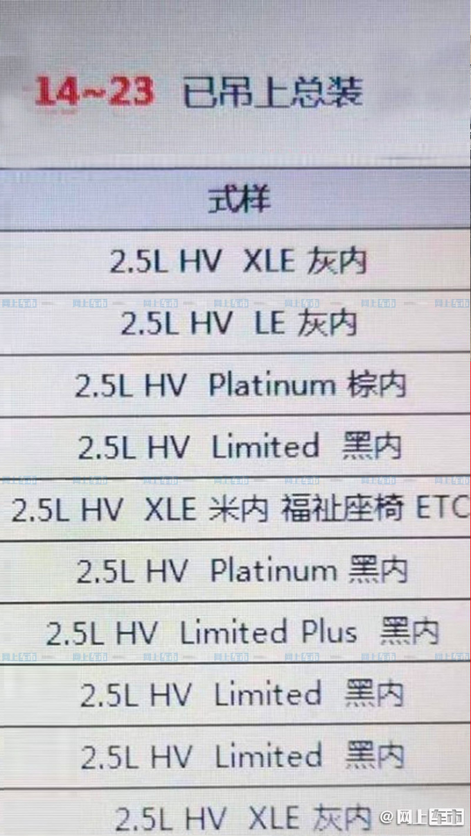 广汽丰田国产赛那实拍！ 内饰换大屏-四季度开卖