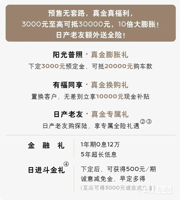 日产6座大SUV探陆预售23.98万起！现在买再减2.7万