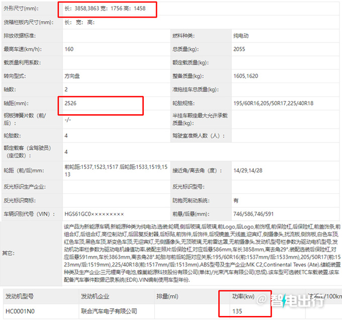 长城 X 宝马MINI实拍！尺寸升级 全系单电机