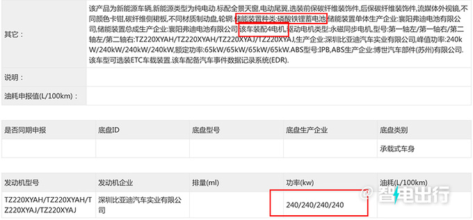 仰望旗舰轿跑U7无伪实拍！车长超5.2米，车重3吨