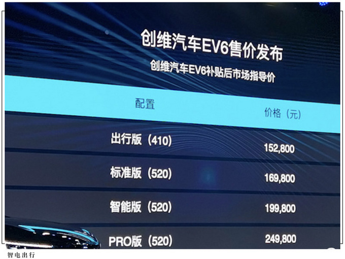 创维EV6正式上市！搭载单电机/15.28万元起售