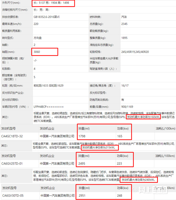 红旗新H9实拍！3.0T动力更强 首次引入1.8T/六缸2.5T