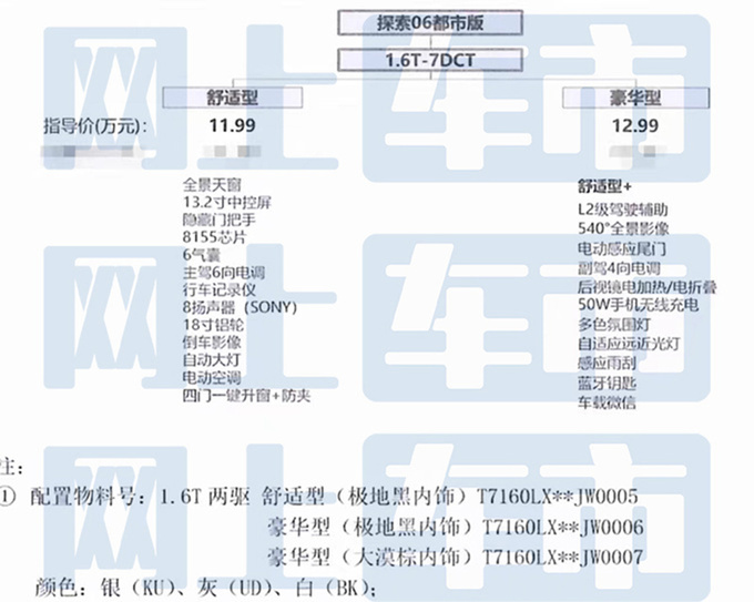 奇瑞探索06新车型12月6日上市 4S店：置换补贴3万