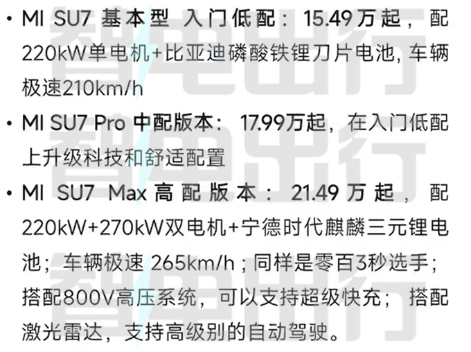 小米汽车=价格屠夫！用比亚迪电池  杀到15万？