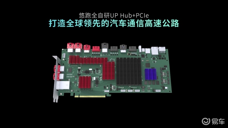 悠跑发布可量产全线控滑板底盘 让造车更自由