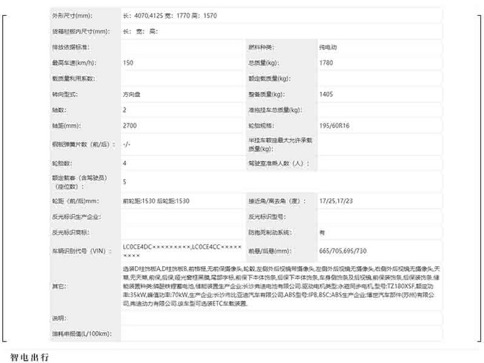 比亚迪EA1实拍！搭刀片电池/最快三季度上市