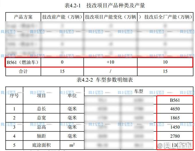 长安欧尚全新SUV曝光！ 比哈弗H6更长-空间大