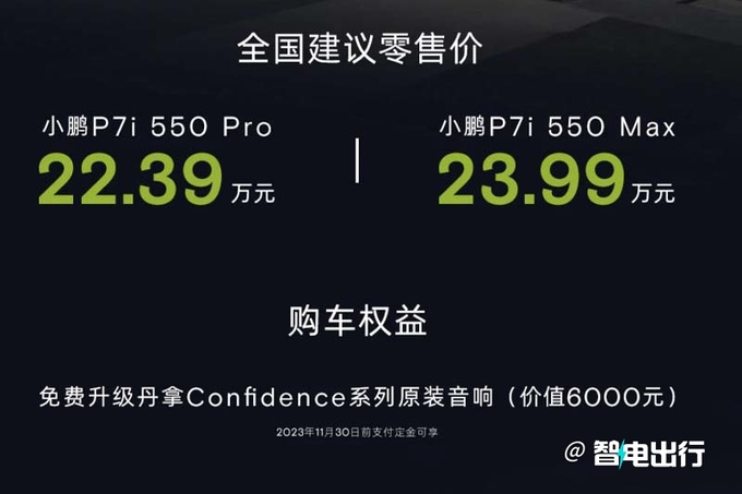 省2.6万买入门版！小鹏新P7i售22.39-23.99万元