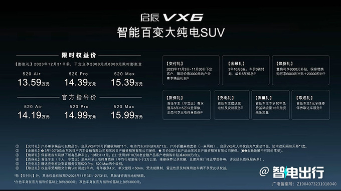 启辰VX6售13.59万起！座椅放平“变”2.5×1.5米大床