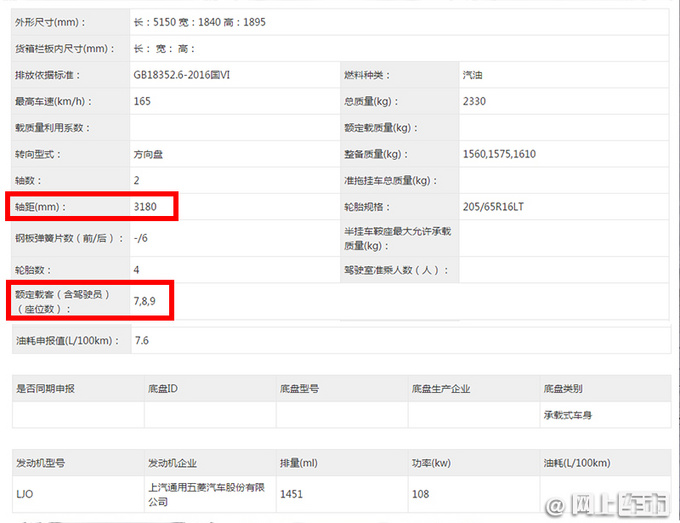 比别克GL8还大！五菱将推“宏光PLUS+” 提供9个座位