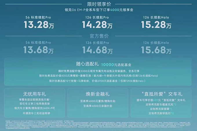 最高降3万！新领克06售13.28万起 动力大幅提升