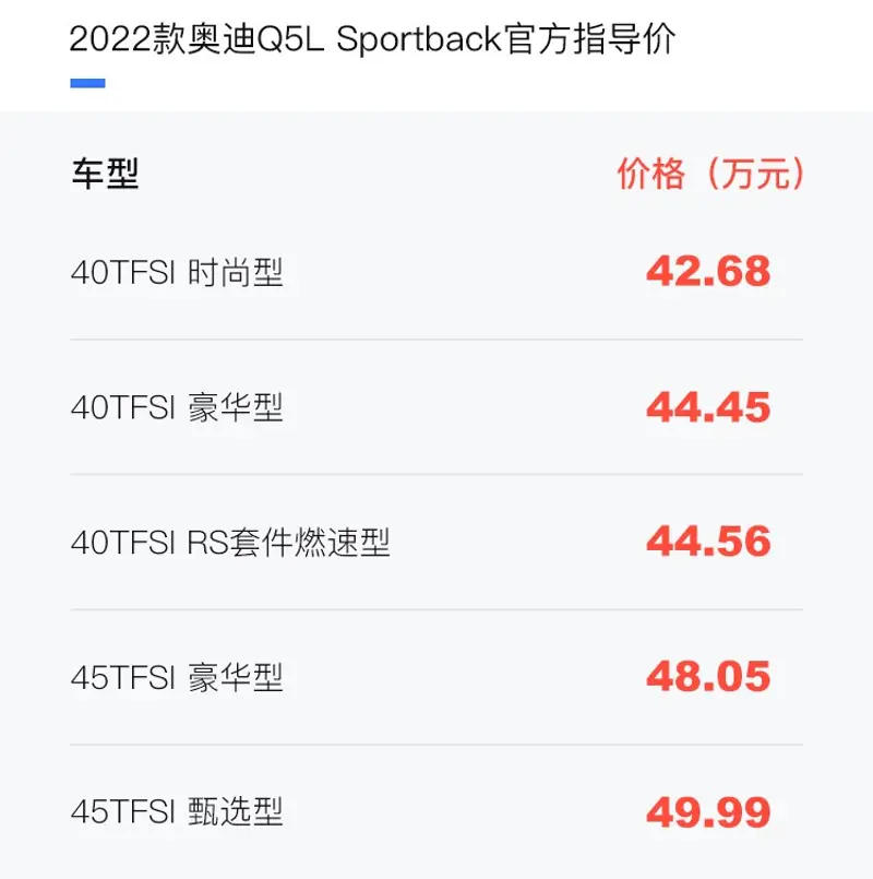 2022款奥迪Q5L Sportback上市 售价区间42.68-49.99万元