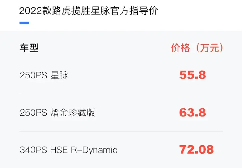 2022款路虎揽胜星脉上市 售价区间55.8-72.08万元