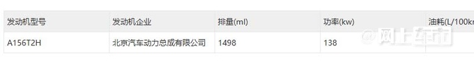 北京越野新BJ30实拍！酷似吉利熊猫 尺寸大幅加长