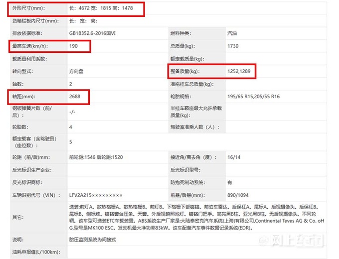 大众新宝来曝光！减重66斤 售价或降至11万以内