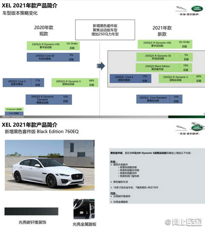 5月24日上市！捷豹新XEL配置升级 主打2.0T高功率