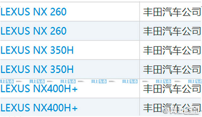 雷克萨斯电动车规划曝光 全新NX增插混版-年内入华