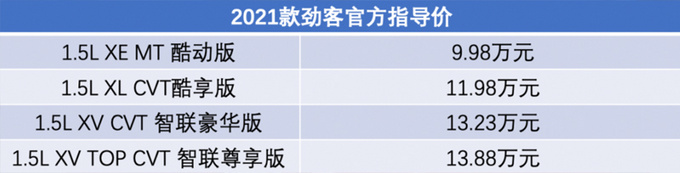 东风日产新款劲客上市 9.98万元起售-车联网升级